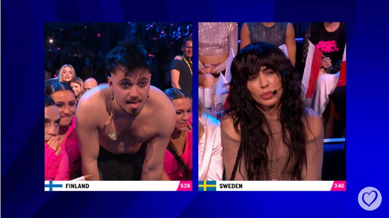 Eurowizja 2023. Widzowie burzą się po wygranej Loreen