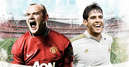 FIFA 12 - recenzja