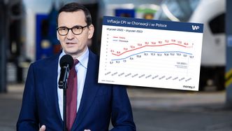 Premier straszył euro-drożyzną w Chorwacji. Słusznie? Mamy dane