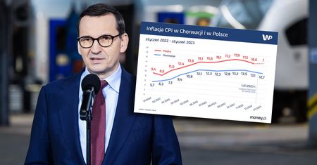 Premier straszył euro-drożyzną w Chorwacji. Słusznie? Mamy dane
