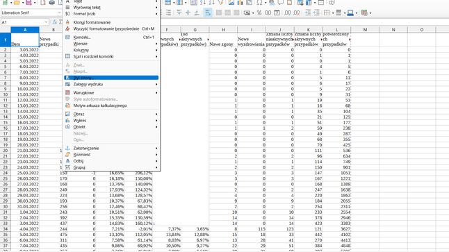 LibreOffice Calc: menu FORMAT