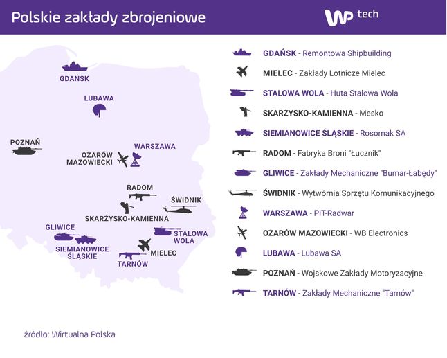 Część zakładów zajmujących się w Polsce produkcją zbrojeniową (kliknij, aby powiększyć grafikę)