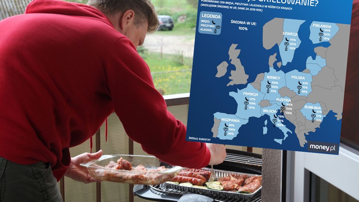 Grillowanie w Polsce jest stosunkowo tanie.