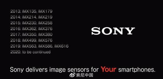 Jakość lustrzanki w telefonie. Sony składa odważne obietnice 4