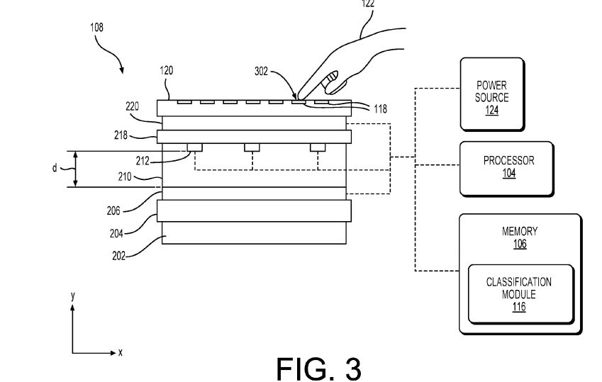 Już nie tylko Apple będzie miał Force Touch? Microsoft patentuje podobną technologię 2