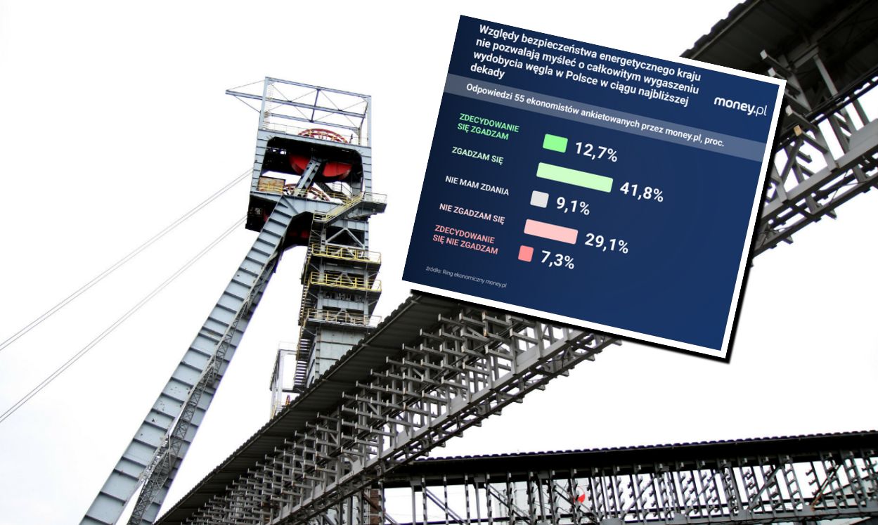 Czechy kończą z wydobyciem węgla. Ekonomiści: Polska nie musi się spieszyć [ANALIZA]