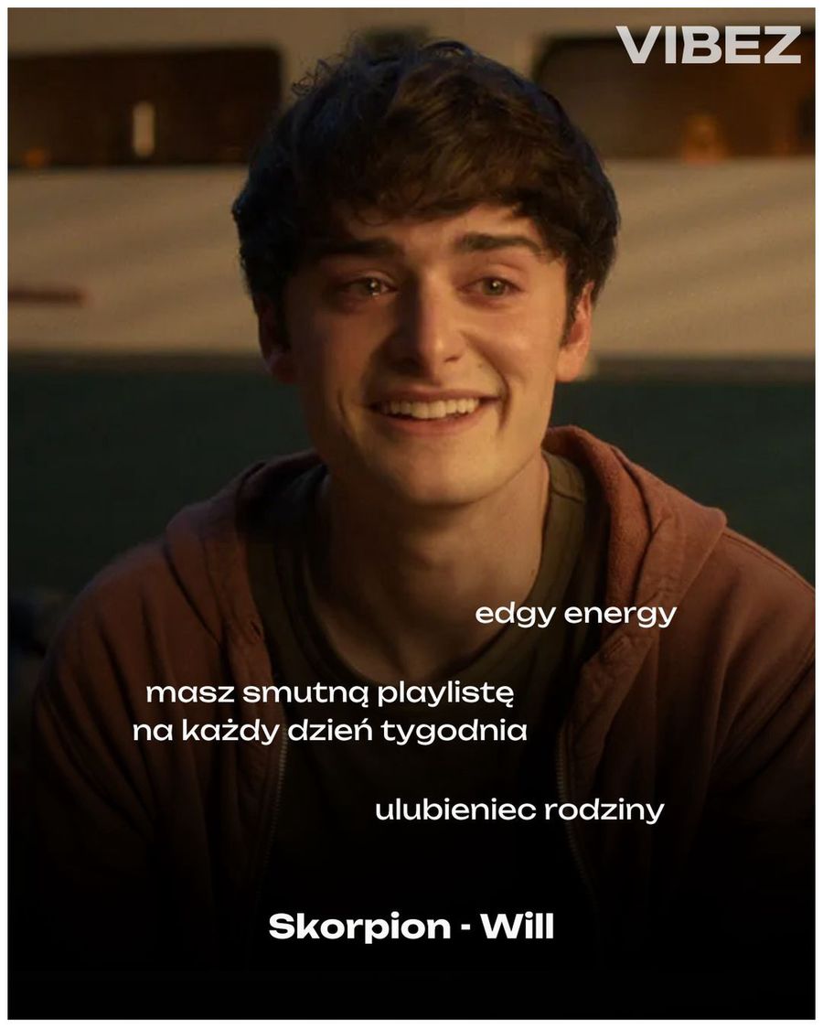 Jaką postacią ze "Stranger Things" jesteś?