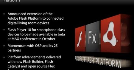 Flash 10.1 z obsługą filmów HD