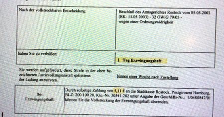 Nie ignoruj kar z zagranicy. To droga do poważnych tarapatów