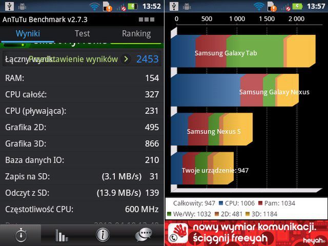Motorola Defy Mini jest wytrzymała, ale czy udana? [test] 8