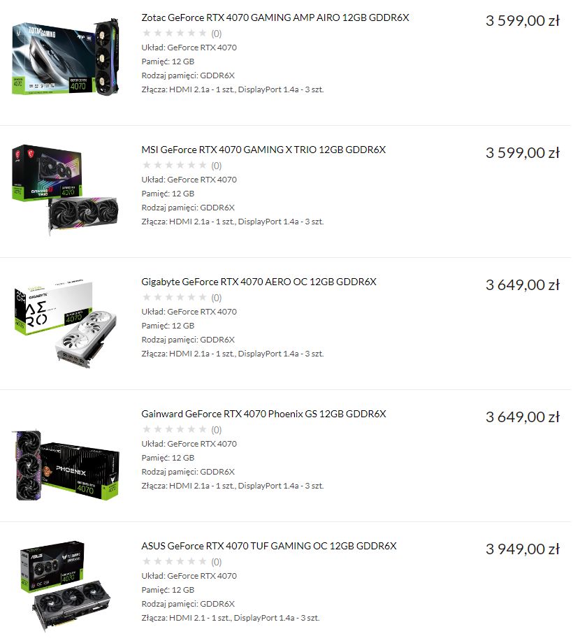 GeForce RTX 4070 ceny