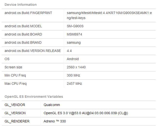 Samsung SM G900S w GFXBench