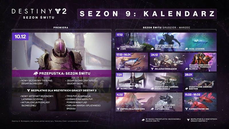 Destiny 2 Sezon Świtu