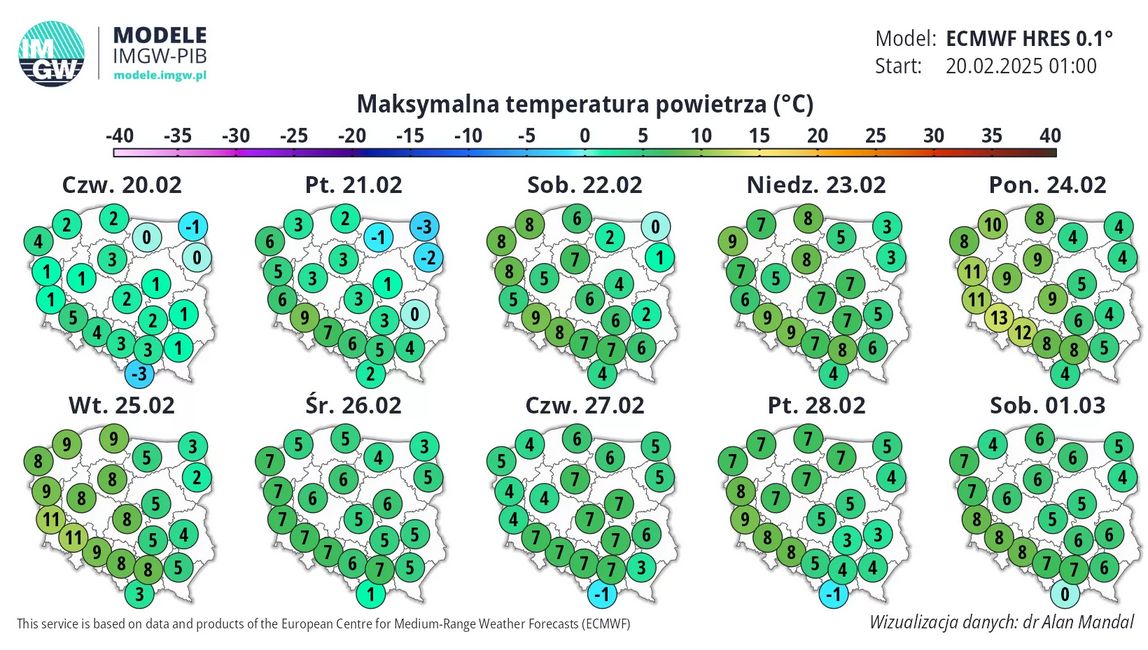 Coraz wyższe temperatury