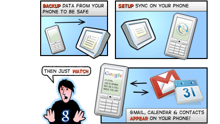 Google Sync teraz z opcją Push Gmail 1