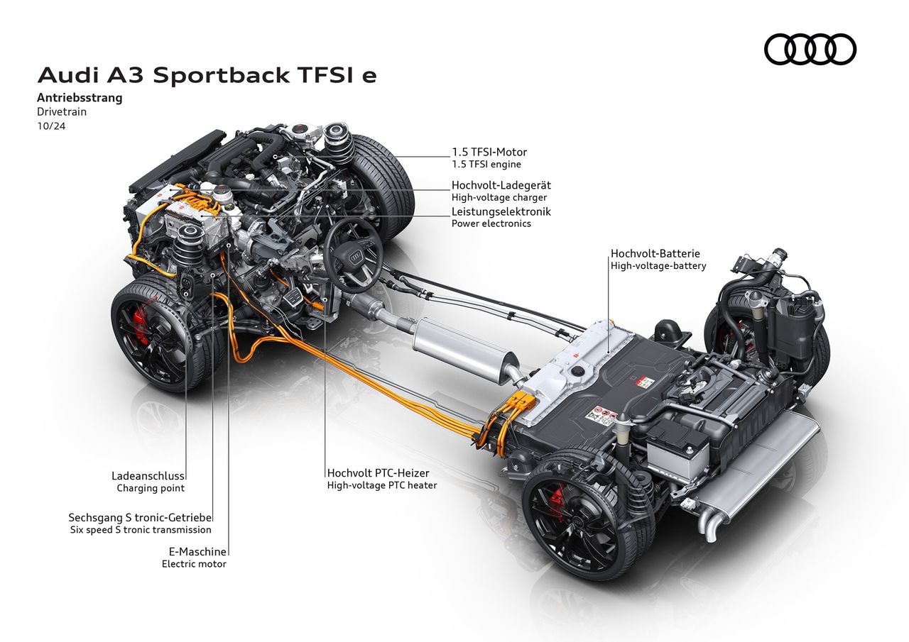 Audi A3 Sportback PHEV