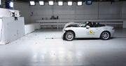Nowe wyniki testów Euro NCAP: Hyundai Tucson, Mazda MX-5 i Opel Karl
