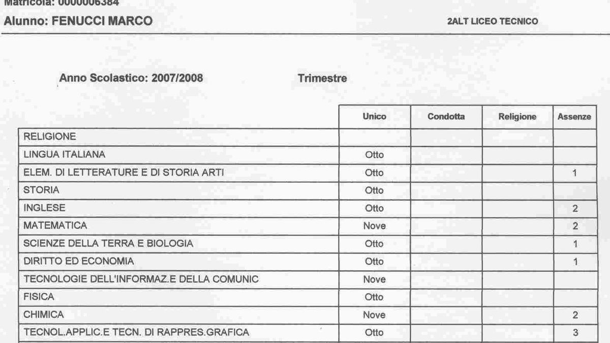 E-świadectwo zamiast normalnego? 1