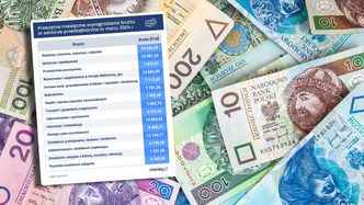 Jaki PIT płaci przeciętny Polak? Oto prawda o zarobkach i podatkach