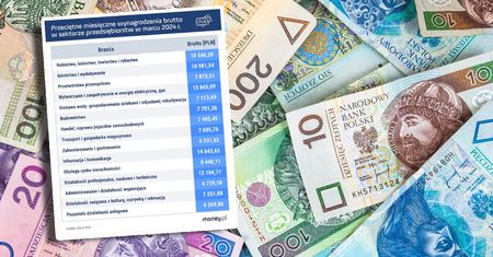 Jaki PIT płaci przeciętny Polak? Oto prawda o zarobkach i podatkach