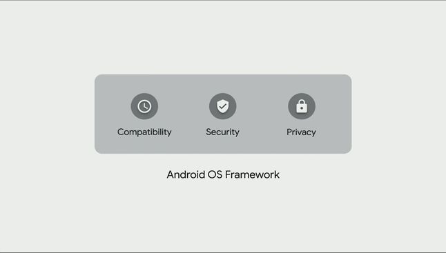 Szybsze aktualizacje zabezpieczeń w Androidzie Q