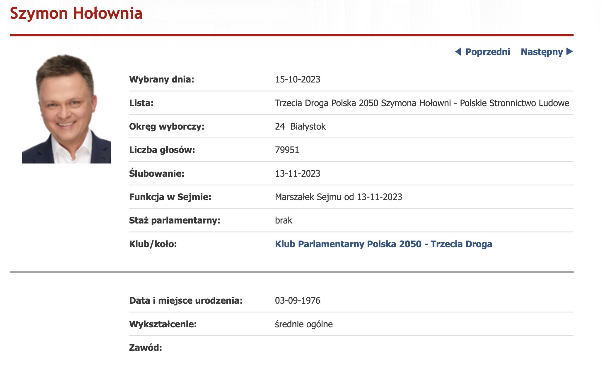 wykształcenie Szymon Hołownia 
