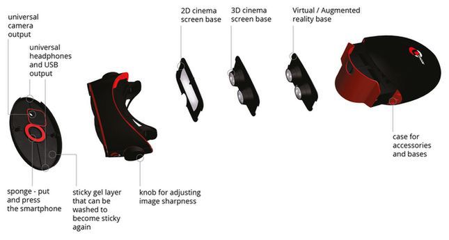 Cmoar Personal Viewer, czyli polski Oculus Rift. Co wiemy o tym sprzęcie? 3