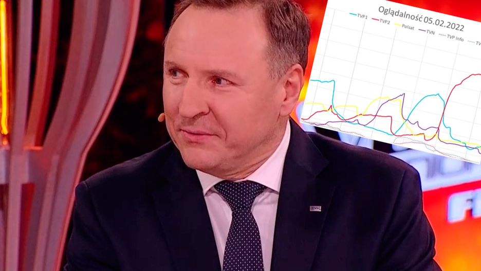 Jacek Kurski pokazał się podczas finału programu TVP