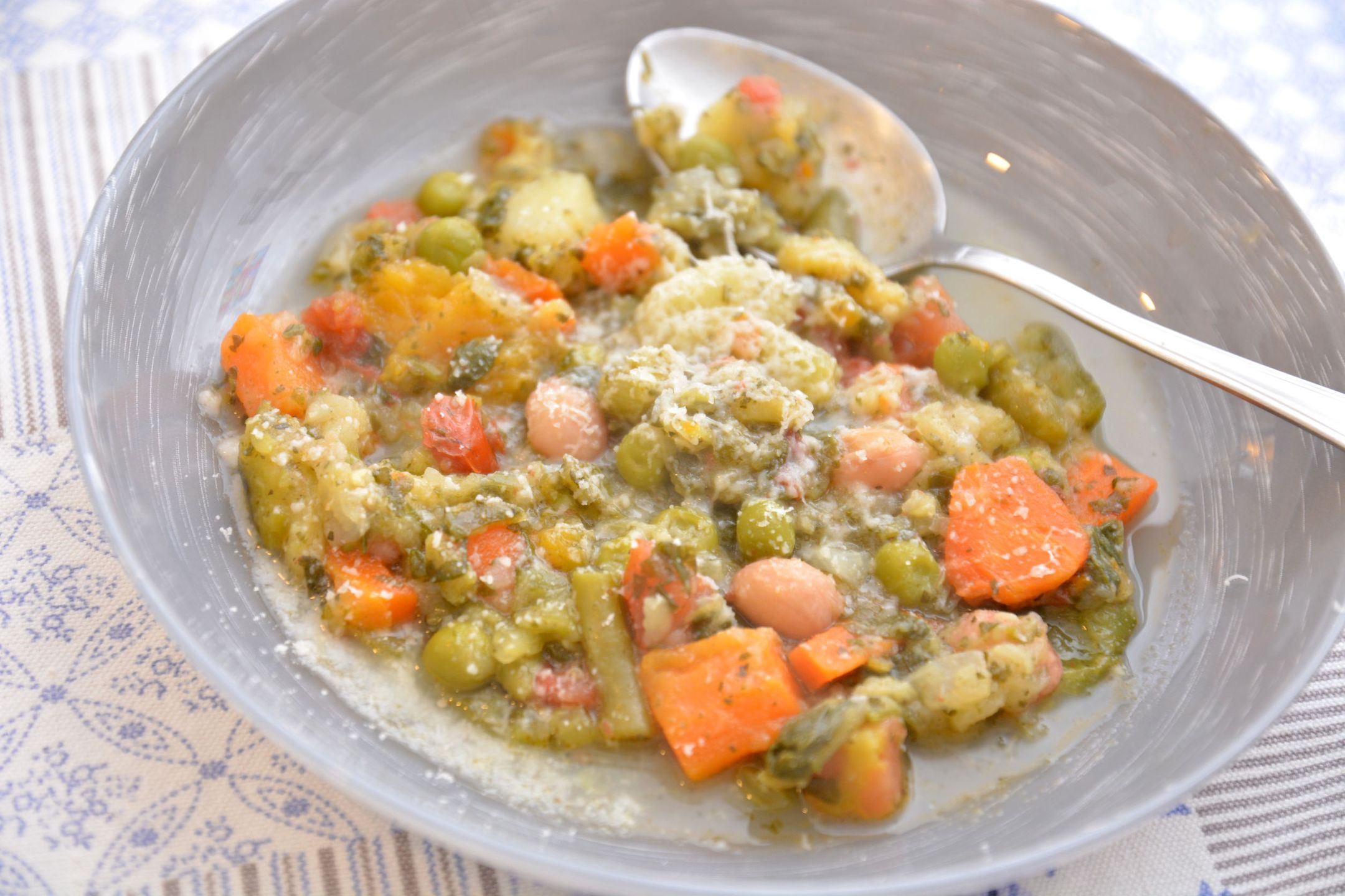 Zupa minestrone