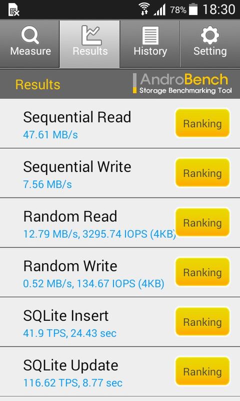 Samsung Galaxy J1 - test i recenzja smartfona za mniej niż 400 zł 13