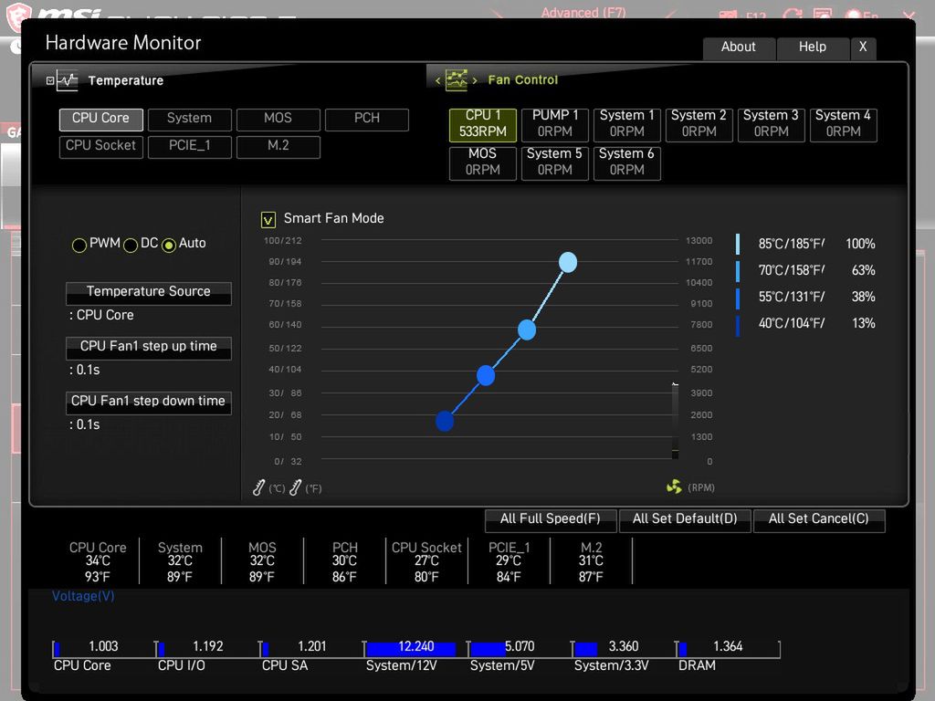Test MSI MEG Z490 ACE – o tym, co potrafi Intel Core 10. gen jako platforma 9