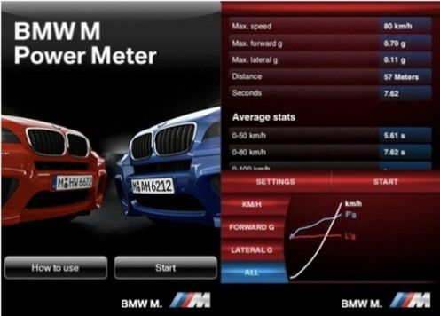 BMW M Power Meter