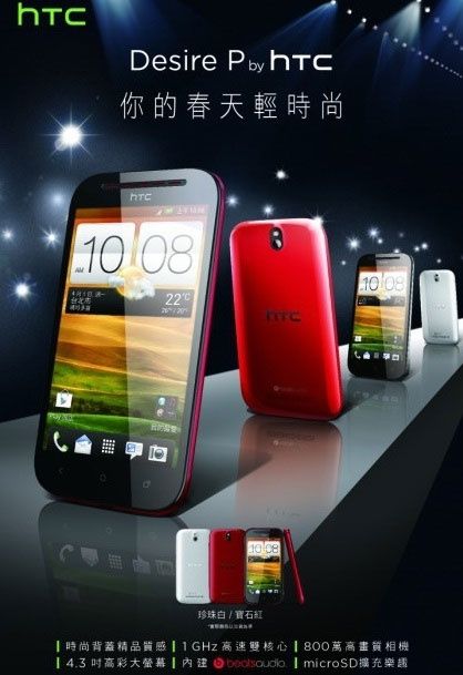 HTC Desire P smartfon