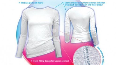 Nawilżająca odzież dla skóry suchej i alergicznej 1