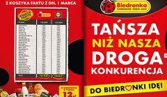 Biedronka, Lidl i McDonald’s wydały na reklamy o połowę więcej. Telewizja zyskała 13 proc.