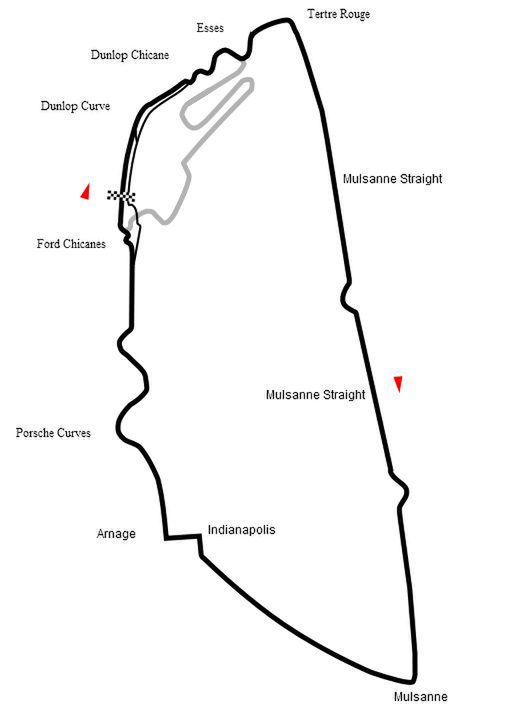 Circuit de la Sarthe obecnie