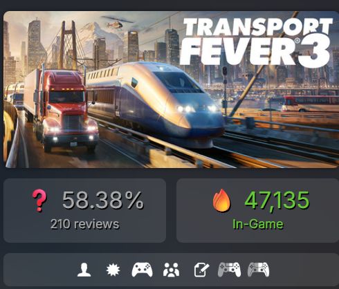 Statystyki Transport Fever 3