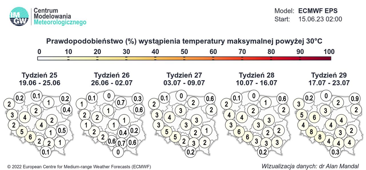 Pogoda lipiec 2023 w Polsce. Szansa na wysokie temperatury