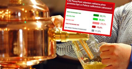 Totalny zakaz reklamy piwa? Sondaż wśród Polaków
