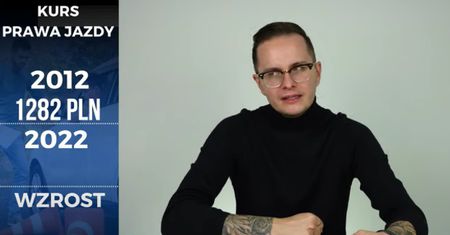 Porównał dzisiejsze ceny z tymi sprzed dekady. "To się w pale nie mieści!"