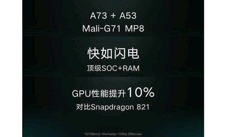 Meizu Pro 7 ma być oparty na nowym układzie Kirin 960