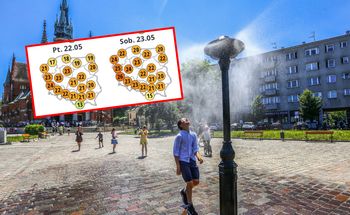Upały wrócą do Polski. Wiadomo, kiedy temperatura wystrzeli