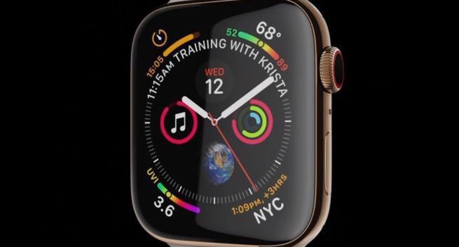 Rynek wearables z jednocyfrowym wzrostem w 2018 r. Przyspieszenie w kolejnych latach