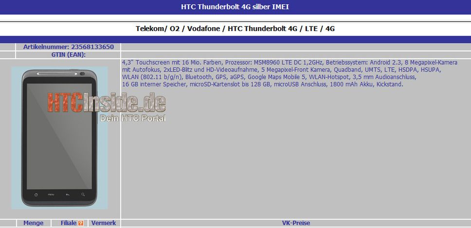 Specyfikacja HTC Thunderbolt