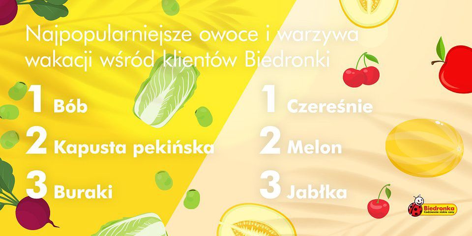Najpopularniejsze warzywa i owoce wakacji