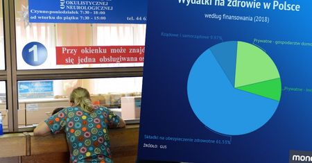 Dla zdrowia Kowalski musi sięgać do kieszeni. Częściej niż sąsiedzi