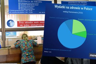 Dla zdrowia Kowalski musi sięgać do kieszeni. Częściej niż sąsiedzi