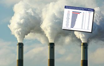 Energetyczne rozdroże Polski. Ten raport pokazuje skalę