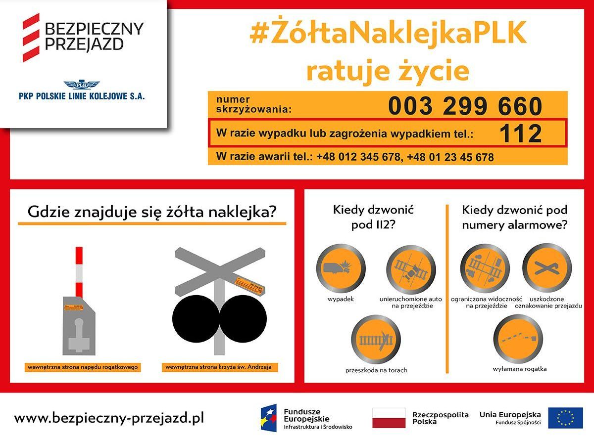 Bezpieczny Przejazd 