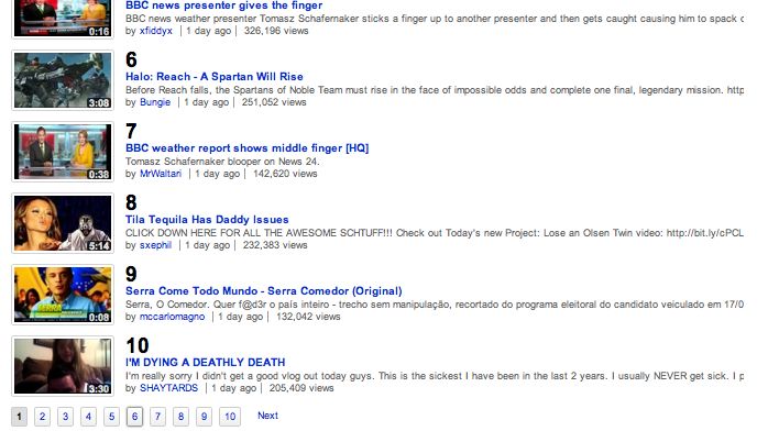 Youtube: co się teraz ogląda? 1